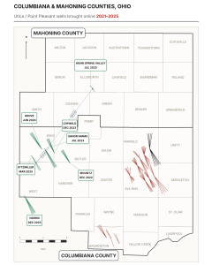 Utica Shale’s Northern Tier Earns Attention – Part 1